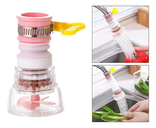 Cabezal Grifo Expandible Purifica agua