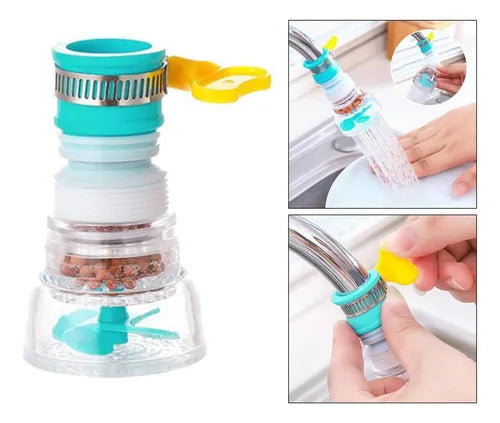 Cabezal Grifo Expandible Purifica agua